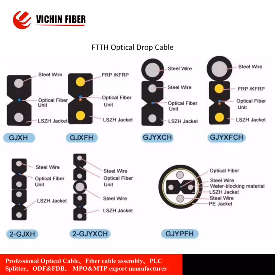 Indoor FTTH Drop Cable Bow-Type Fiber Optic Cable Single/Multi Mode 1/2/4 Core Gjxh/GJXFH Optical Cable Network Cabling Telecommunication Cable Belden/Panduit